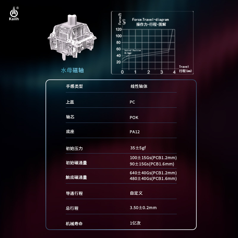 Gaming Keyboard Types - Kailh Jellyfish Magnetic Axis Switch Linear