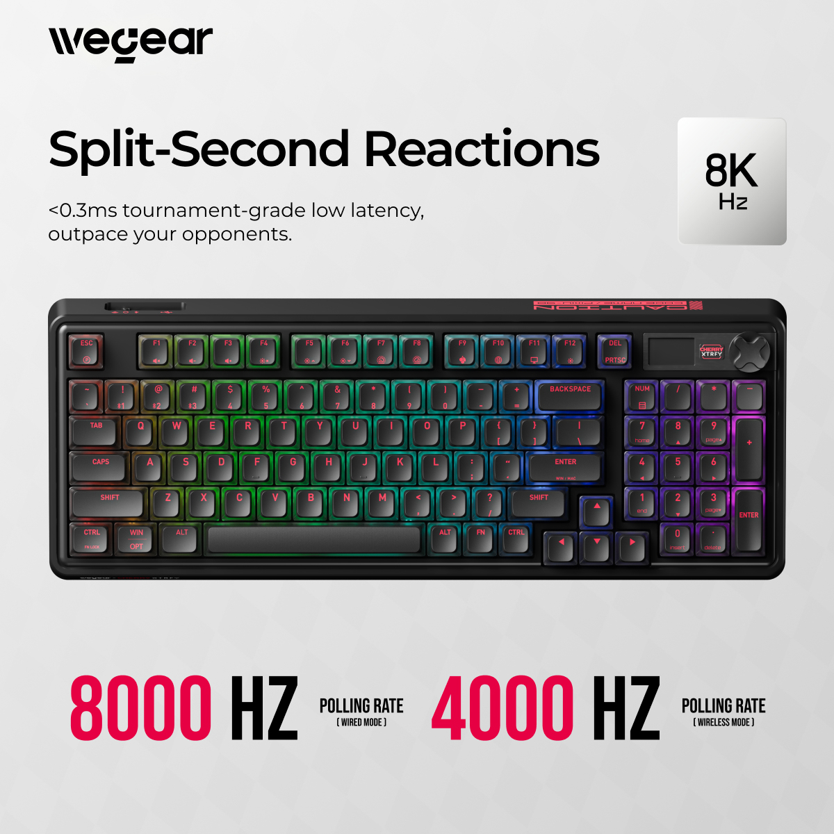 wegear & Cherry XTRFY PIXIU98  - Gaming Keyboard Thocky recensie en prijs