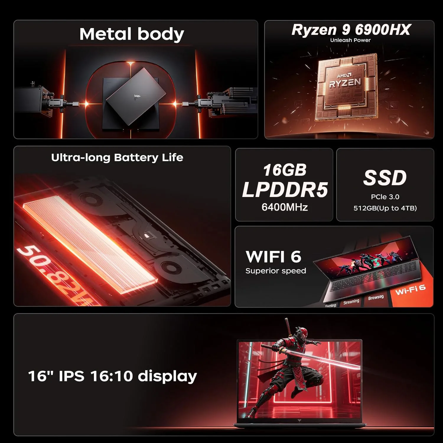 KAMRUI 16inch Laptop AMD Ryzen - Keyboard Gaming Mac recensie en prijs