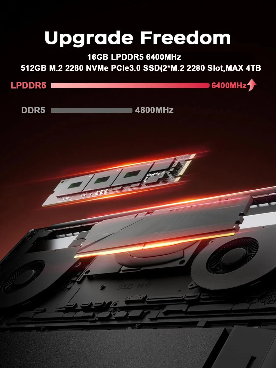 KAMRUI 16inch Laptop AMD Ryzen - Keyboard Gaming Mac recensie en prijs