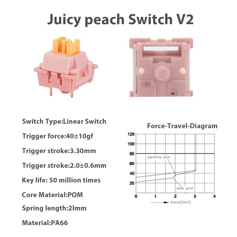 Mechanical Keyboard V2 Switch  - Keyboard Lube Kit recensie en prijs