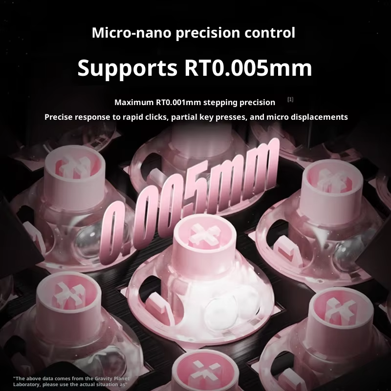 UFO Peach Pink Magnetic Switch - Gaming Keyboard Thocky recensie en prijs