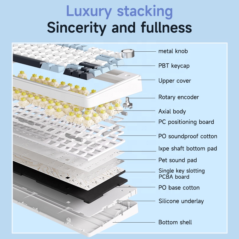 AULA F75 Original OEM RGB LED  - Gaming Keyboard Types recensie en prijs