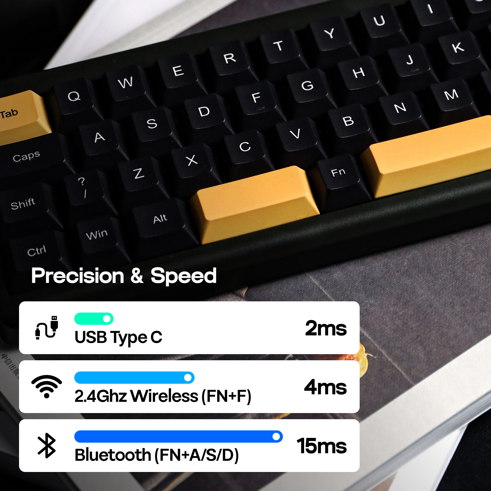 EPOMAKER TH40 VIA Ultra-Compac - Gaming Keyboard Half recensie en prijs