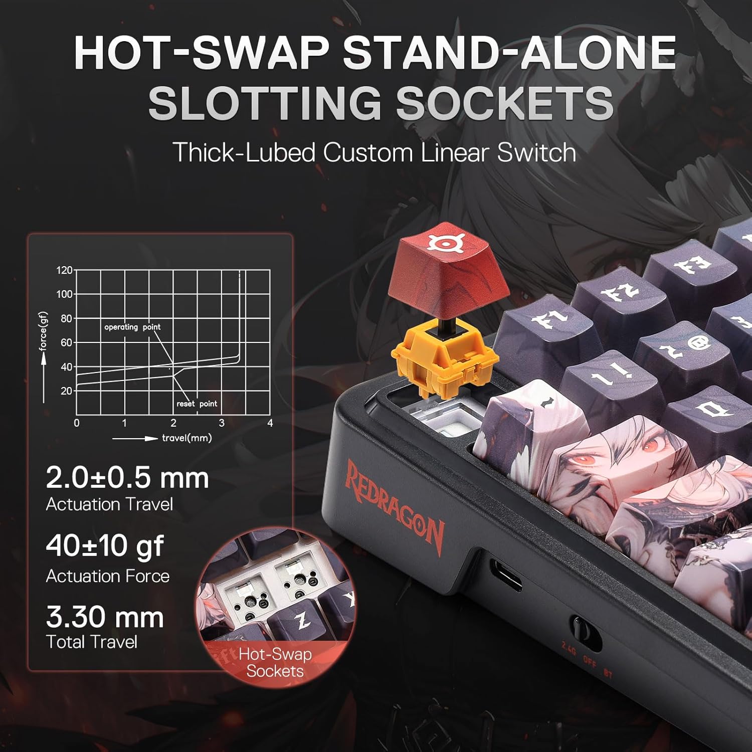 Redragon Wireless Gasket Gamin - Gaming Keyboard Mobile recensie en prijs