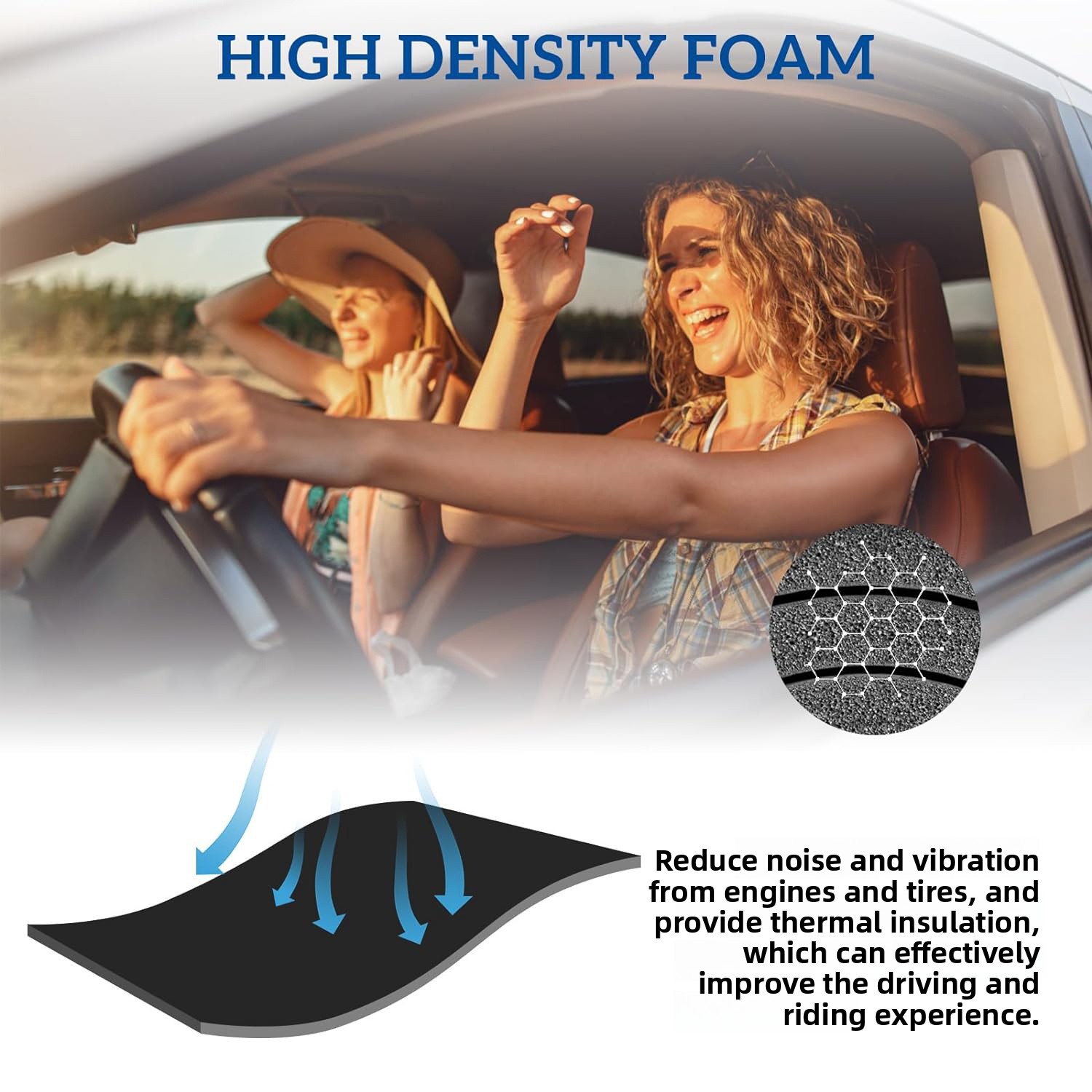 1-4PCS 5mm  XPE Closed Cell Fo - Foam Dampener Sheet recensie en prijs