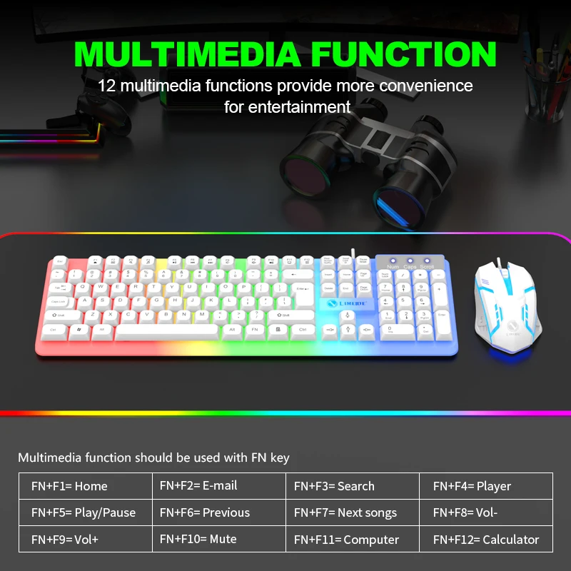 NG GTX350 Gaming Keyboard Mous - Gaming Keyboard Extension recensie en prijs