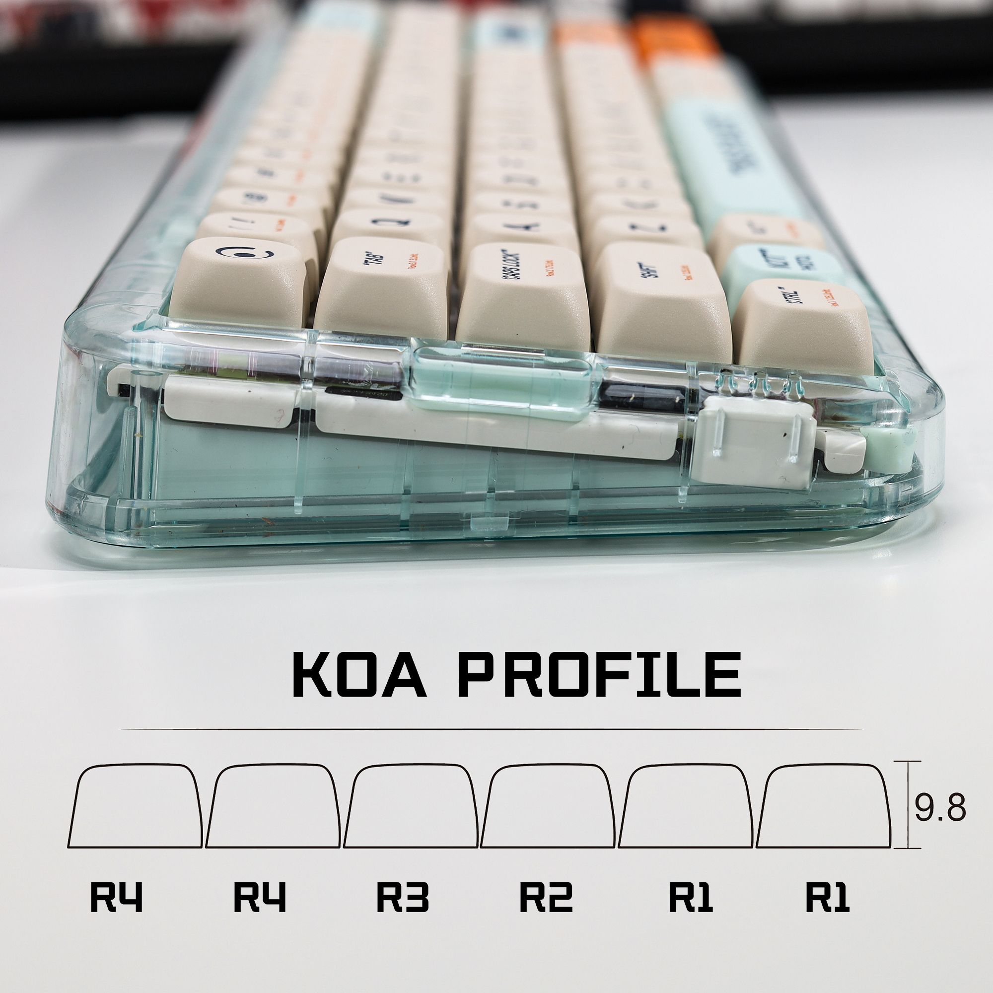 KBDiy KOA Profile Retro Plasti - Gaming Keyboard Number Pad recensie en prijs