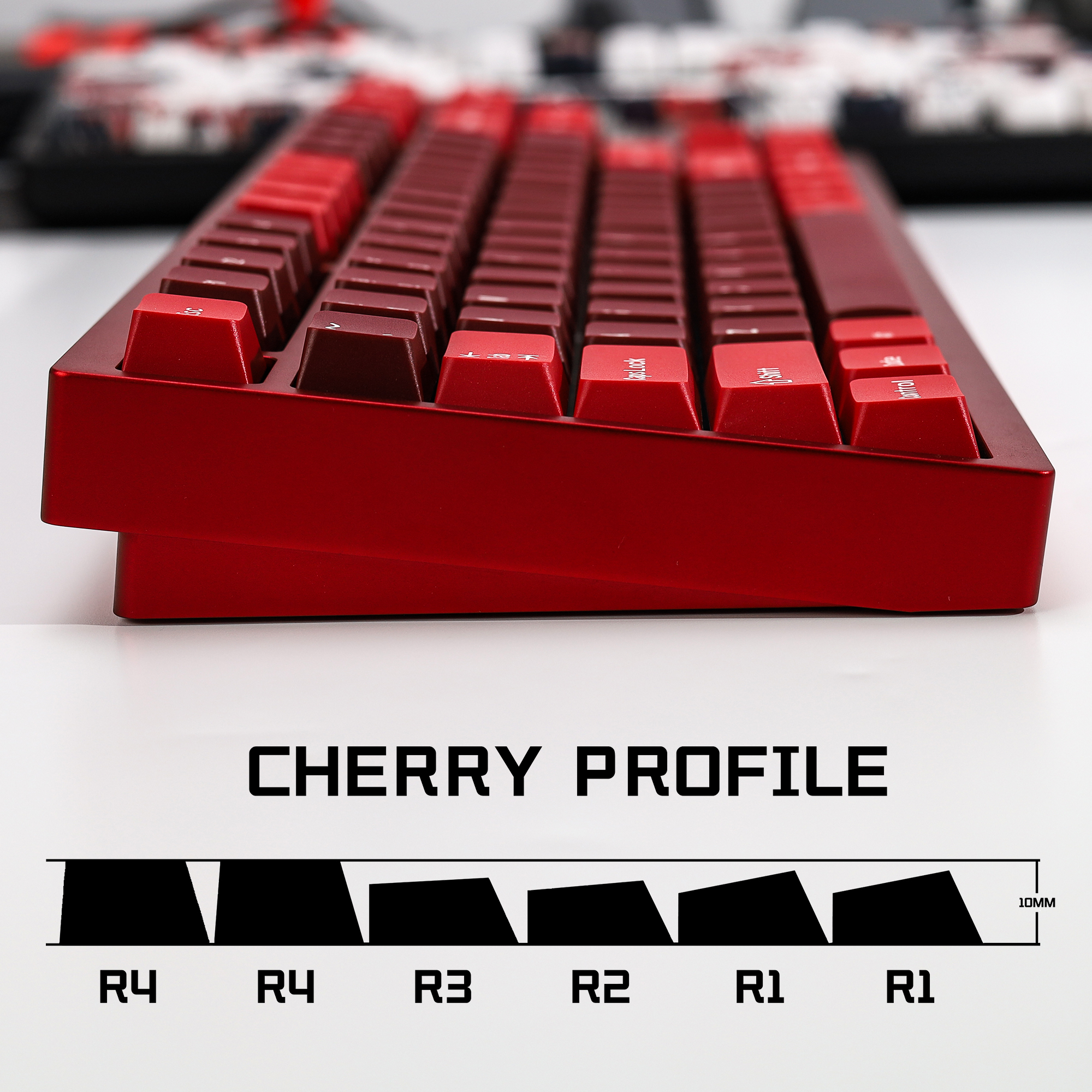 KBDiy GMK Jamon Keycap Red Ret - Gaming Keyboard Number Pad recensie en prijs