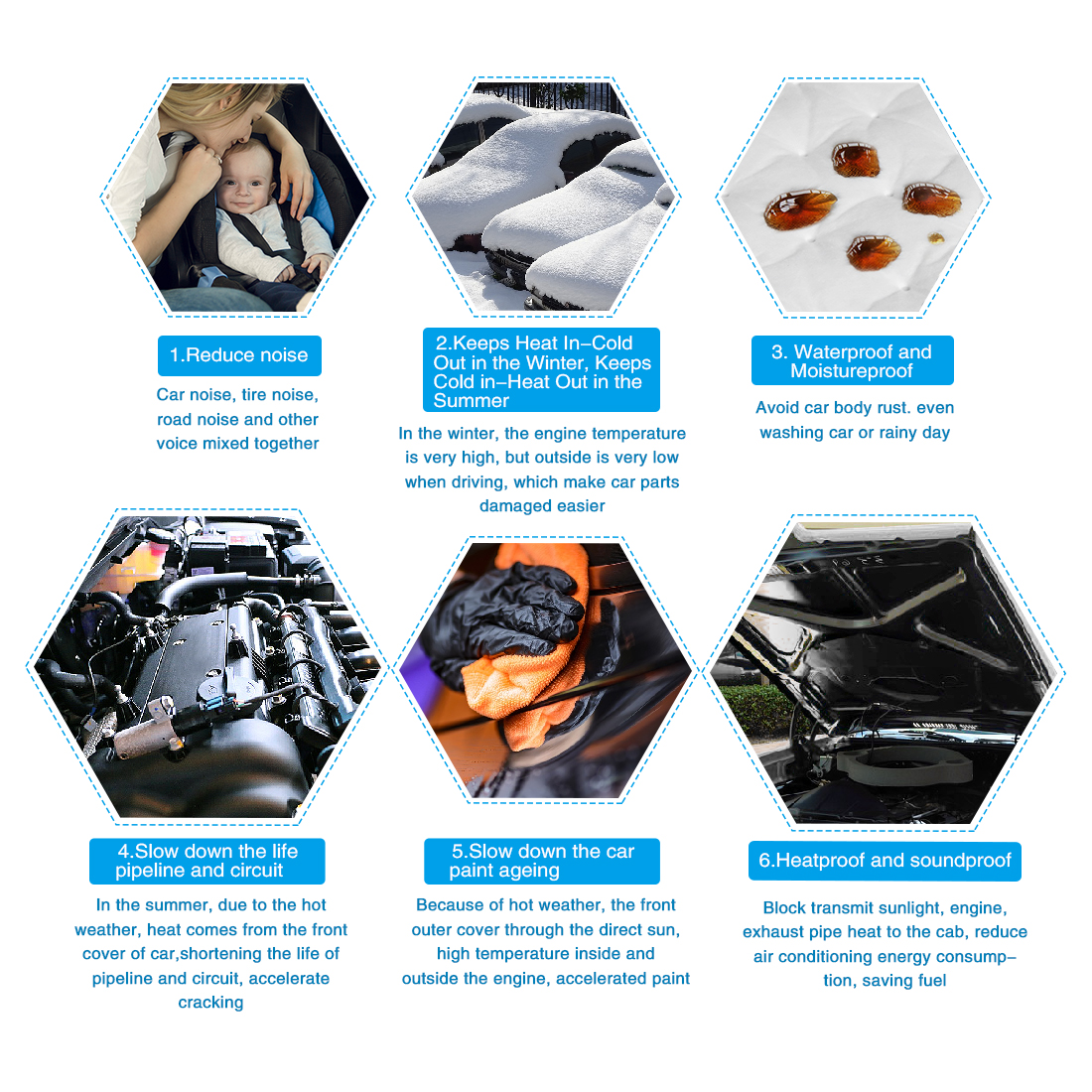 Uxcell 50x80cm Car Audio Stere - Foam Dampener Sheet recensie en prijs