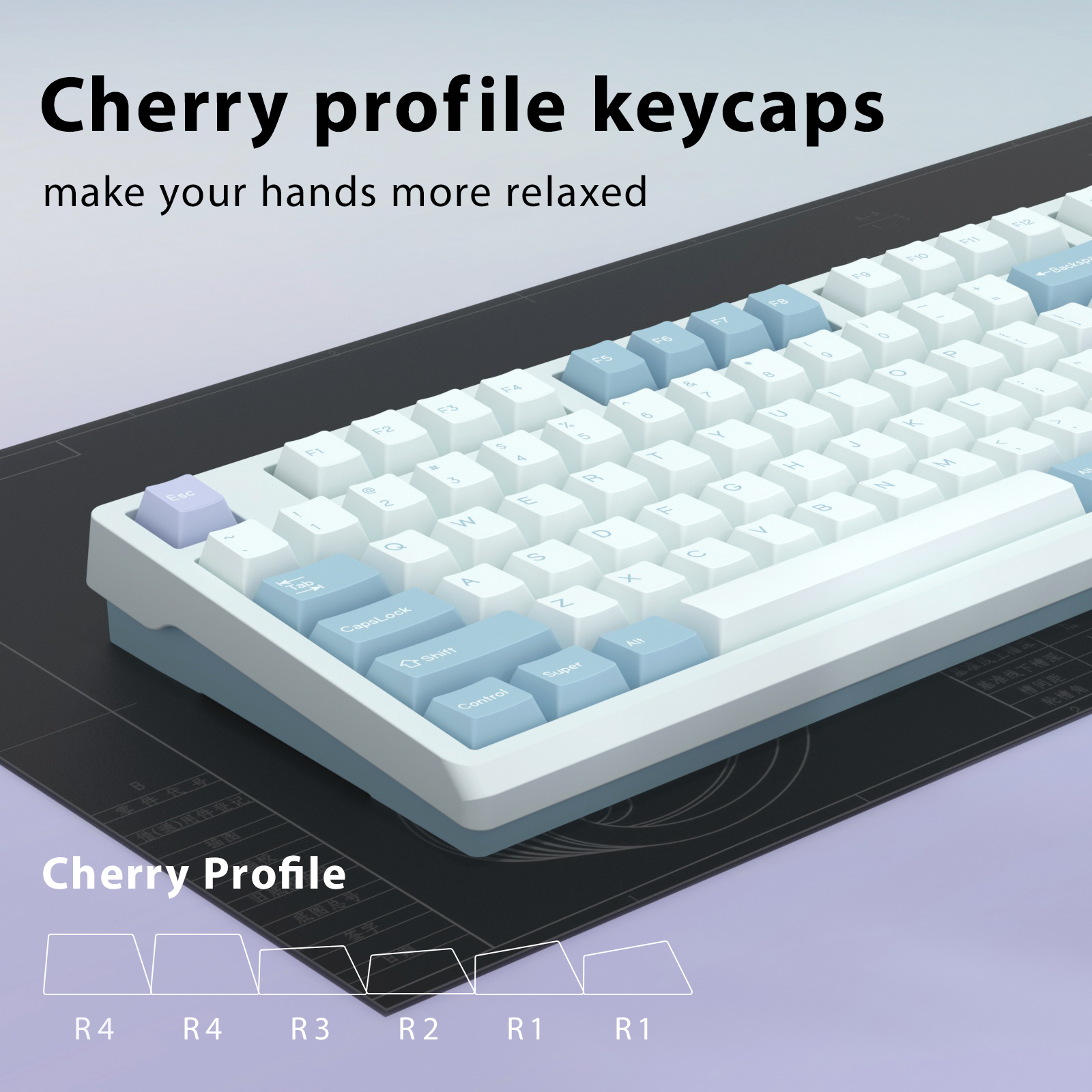 KBDiy GMK Illusion Keycap Cher - Gaming Keyboard Extension recensie en prijs