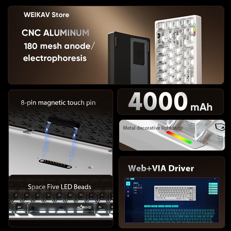 WEIKAV Lucky65 V3 Lucky65V3 Wi - Gaming Keyboard Extension recensie en prijs