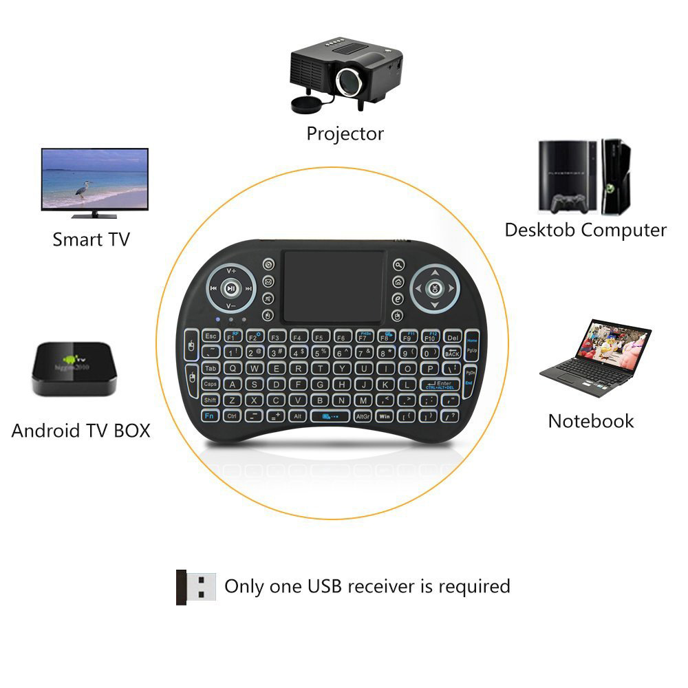 Backlit Mini Wireless Keyboard - Gaming Keyboard Mobile recensie en prijs
