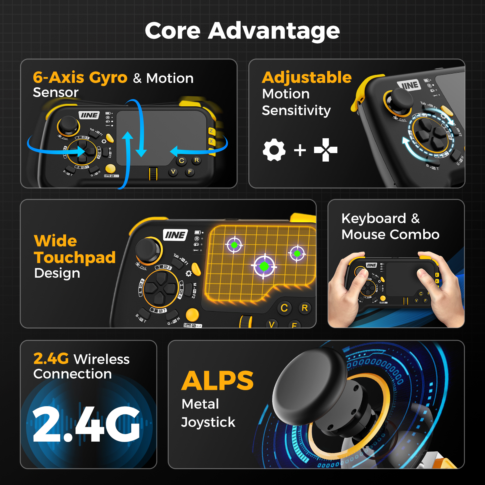 IINE Ungrade Wireless Mouse-Pa - Gaming Keyboard Extension recensie en prijs