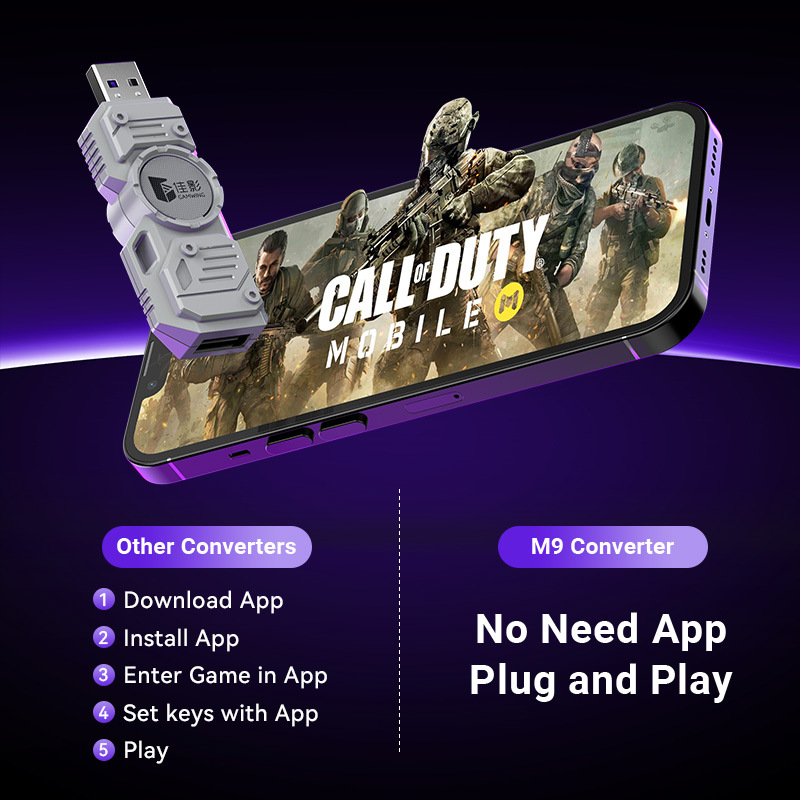 Mobile Games Converter Kit Mob - Gaming Keyboard Extension recensie en prijs