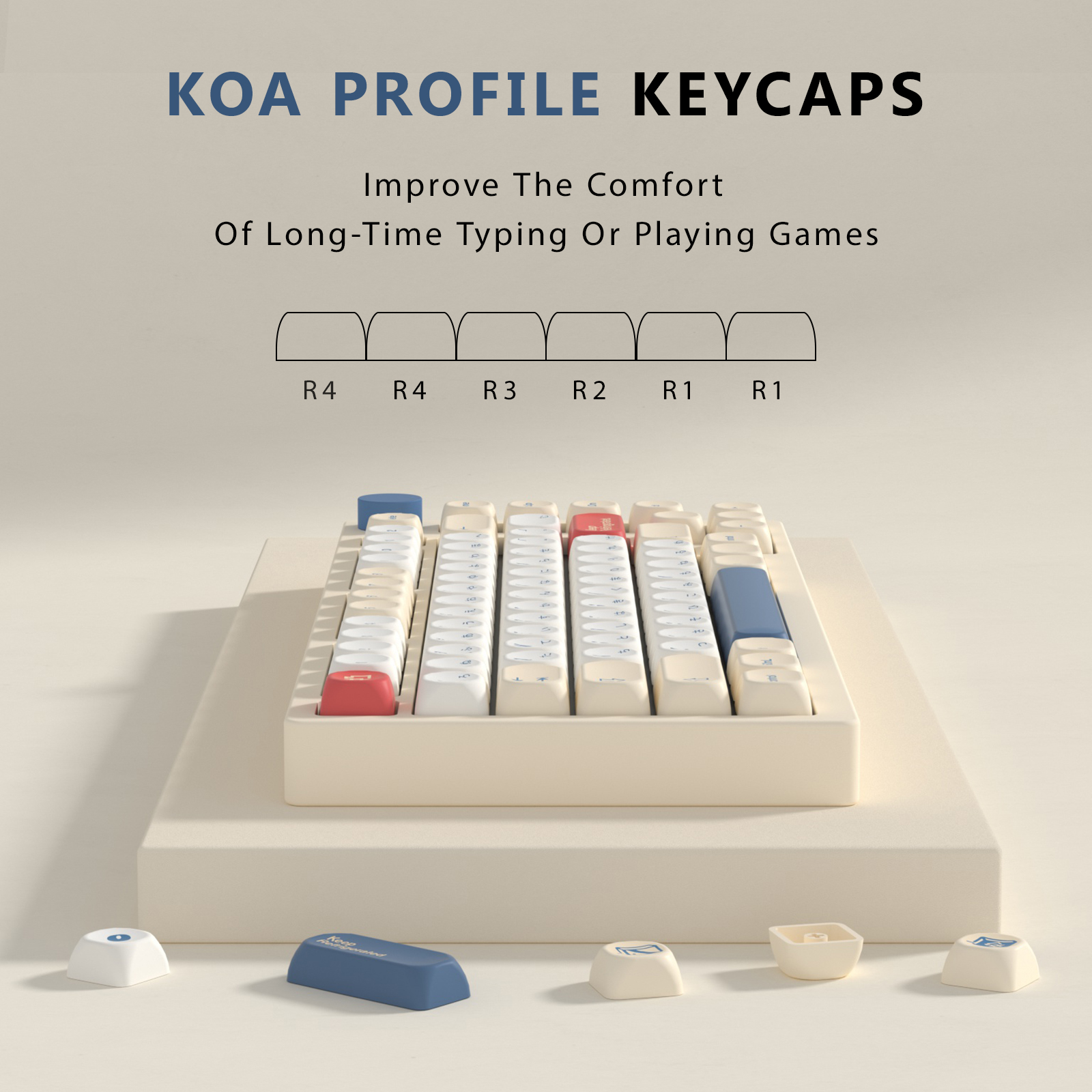 KBDiy GMK Soymilk Keycaps Retr - Gaming Keyboard Number Pad recensie en prijs