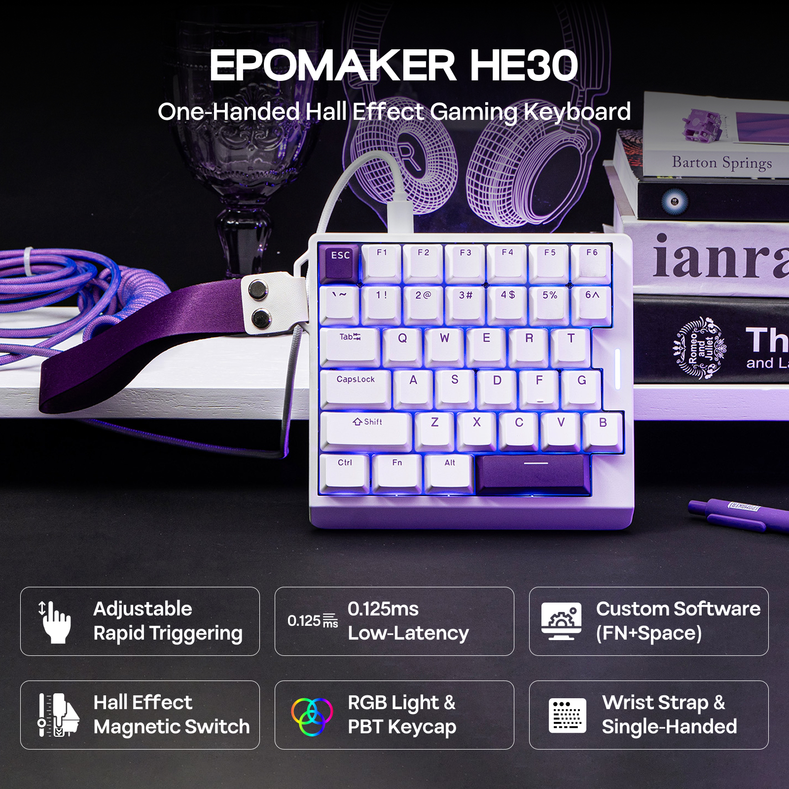  EPOMAKER HE30 One-Handed 36- - Gaming Keyboard Half recensie en prijs